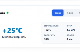 Погода у місті Балаклія