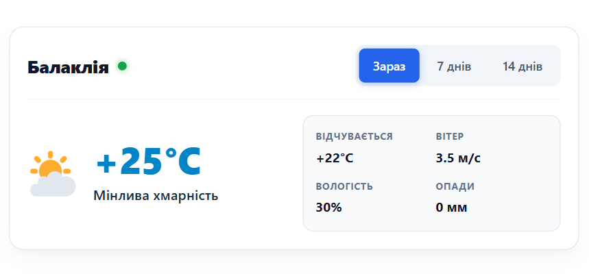 Погода у місті Балаклія